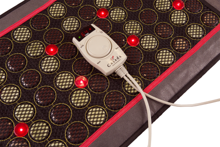 Casada Dr. Stone термический коврик