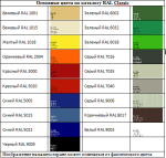 Шведская стенка RG-G42.32