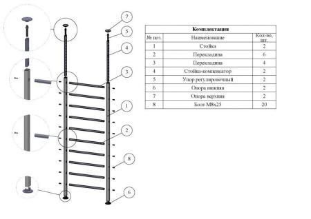 Шведская стенка RS-1TR