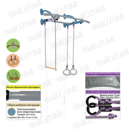 Турник настенный Midzumi Mun (небесная лазурь)