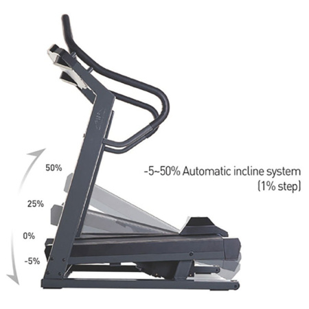 Беговая дорожка DRAX My Mountain MM5050SEP